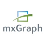MxGraph